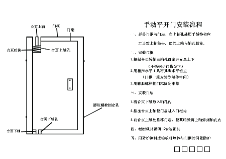 鑄榮利防護(hù)單開門安裝圖紙