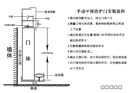 鑄榮利防護(hù)推拉門(mén)安裝圖紙